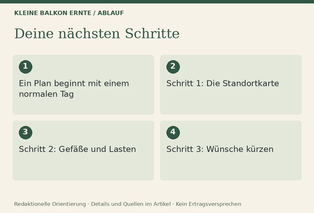 Balkongarten planen: Schritt für Schritt: Ablauf